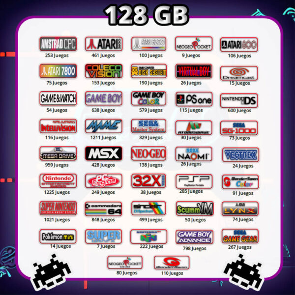 todos los logos de las consolas retro que incluye la consola wolobox en su version de 128gb y el numero de juegos que incluye