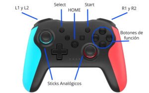 imagen de un gamepad mg25z y diagrama con botones